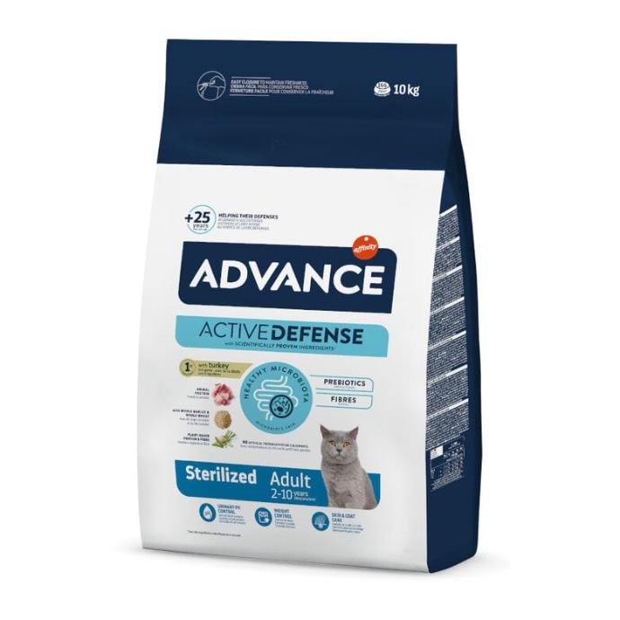 AC Sterilized Turkey 10 Kg.