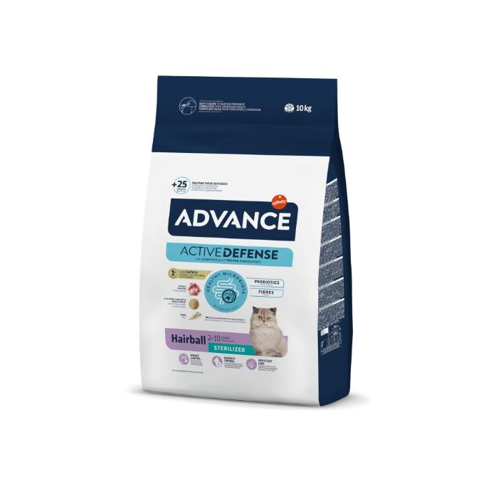 [966016] AC Sterilized Hairball 10 Kg