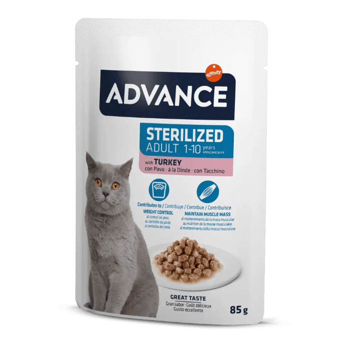 [964532] AC Wet Stz Turkey Flow 4x85 grs. 