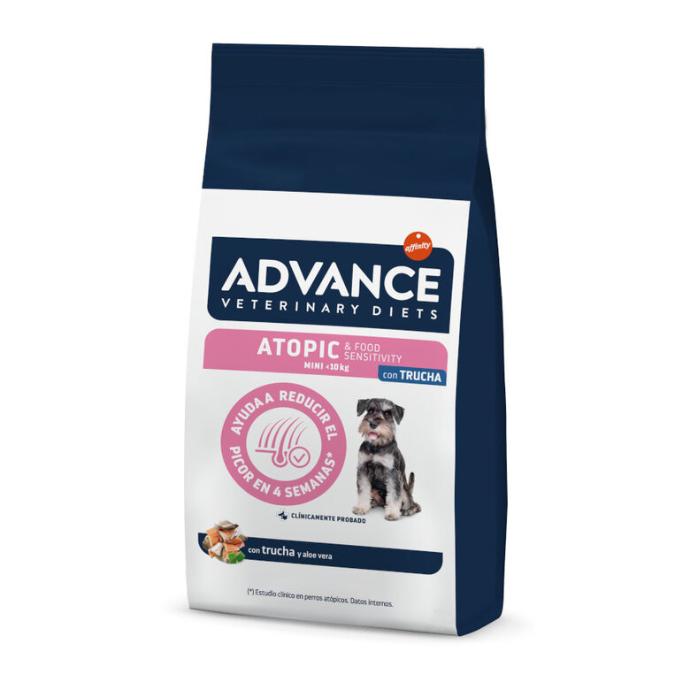 [965881/922121] Avet Dog Atopic Mini 1,5 Kg