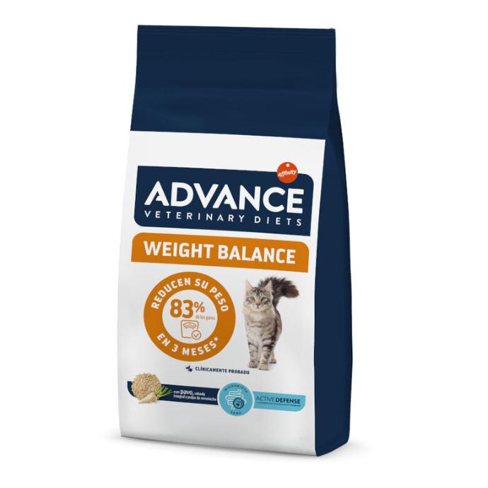 [962729/923913] Avet Cat Weight Balance 1,5kg