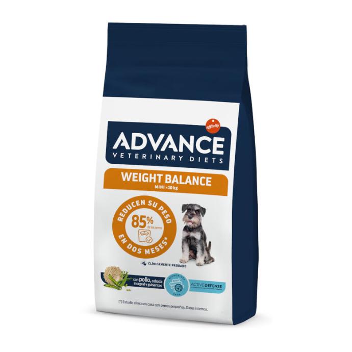 [965880/923526] Avet Dog Weight Balance Mini 1,5 Kg.
