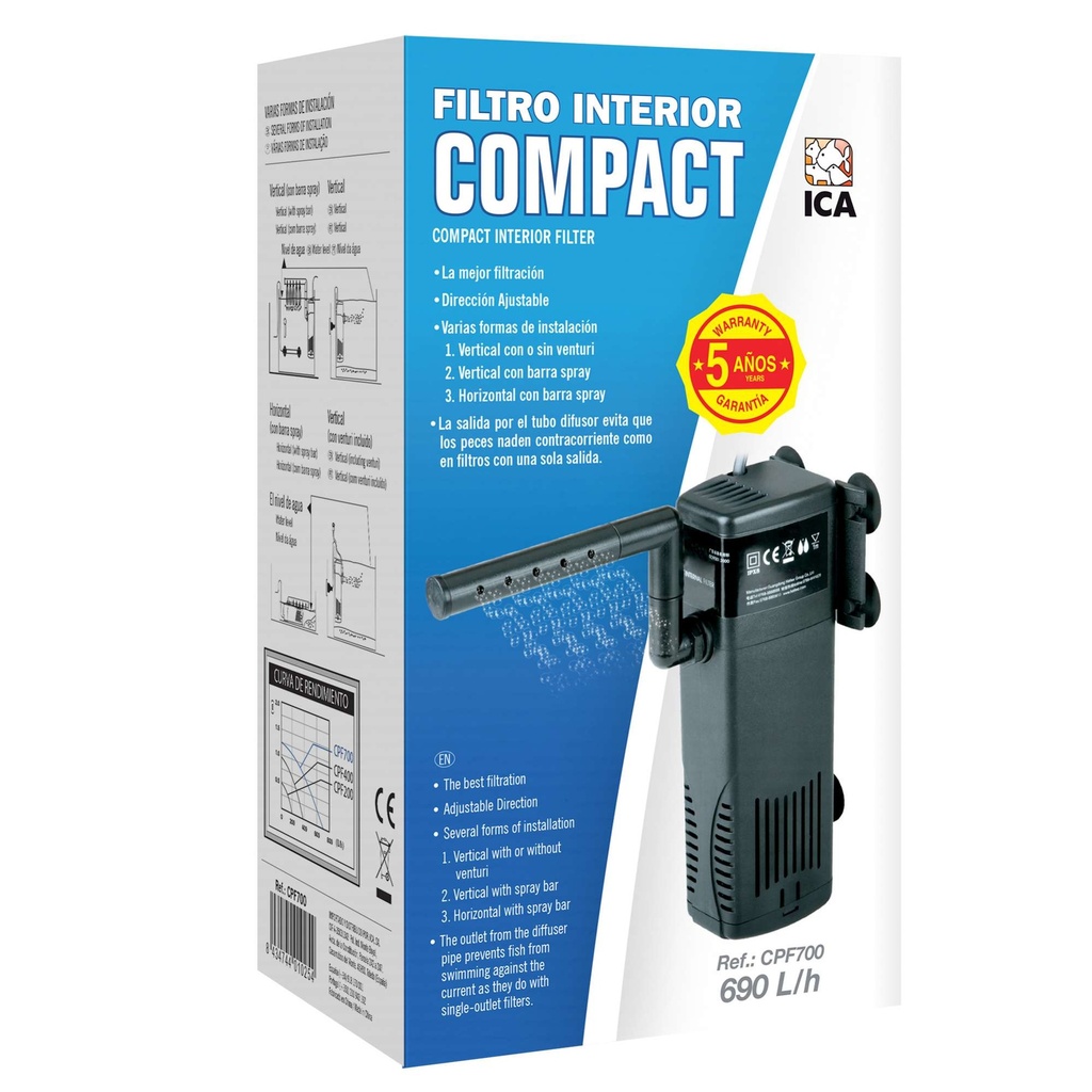 [CPF700] Filtro Interior Compact 700